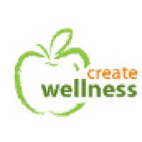 Create Wellness Chiropractic