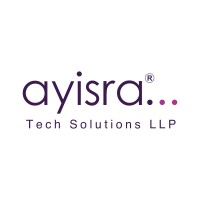 Ayisra Coffee Machine logo - Similar company to Premium Fx