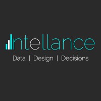 Intellance logo - Similar company to Intelance
