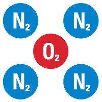 Airdep S.r.l. logo - Similar company to Tecno Aqua Project