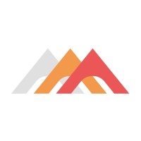 EDUOUTINGS logo - Similar company to Discovered