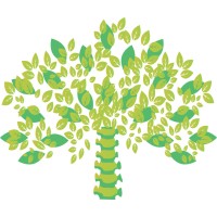 Premier Spine and Sport Rehabilitation & Wellness logo - Similar company to Digypet