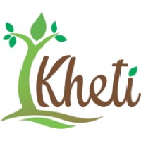 iKheti logo - Similar company to Khetify