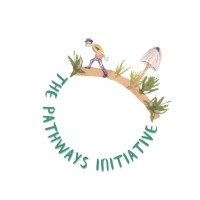 The Pathways Initiative logo - Similar company to Future Earth