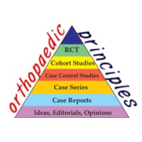 Orthopaedic Principles logo - Similar company to Clinical Orthopaedics And Related Research
