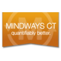 Mindways Software, Inc.