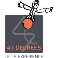 47 DEGREES SARL logo - Similar company to Nortek Security & Control - Latam