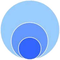 Trio Technologies logo - Similar company to Trio