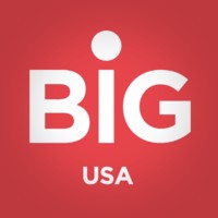 BIG Shopping Centers USA, Inc. logo - Similar company to Pitronot Ltd.