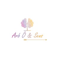 Arbo et Sens logo - Similar company to Evoluteam
