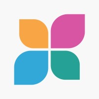 Y360 logo - Similar company to Ymca360