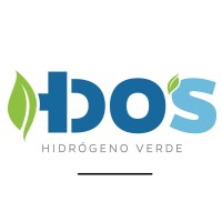 HDOS logo - Similar company to Zonek System