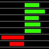 Forexearlywarning.com logo - Similar company to Rockwell Technology, Inc.