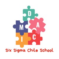 Six Sigma Chile School logo - Similar company to Instituto Six Sigma Chile (Issch)
