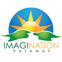 Imagination Pathway logo - Similar company to Buckman'S Ski & Snowboard Shops