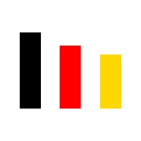Förderung.Digital logo - Similar company to Dibsido