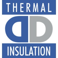 DUALINVEST Ltd. logo - Similar company to Ibsl Group Ltd