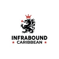Infrabound Caribbean Inc. logo - Similar company to Fxkudi