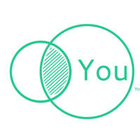 Younclusion