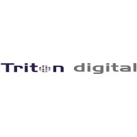Triton Digital a.s.