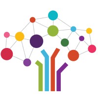 Simply Solved logo - Similar company to Simply Solve It