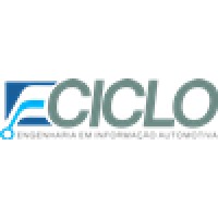 Ciclo Engenharia Ltda. logo - Similar company to Vertec Ltd