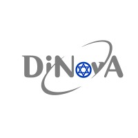 DiNovA Israel logo - Similar company to Fibernova