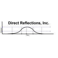 Direct Reflections, Inc