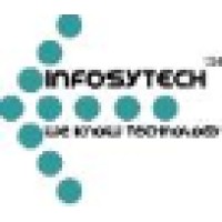 Infosytech Solutions Inc