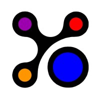 Myxone Solutions