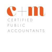 C+M logo - Similar company to Min Design Co