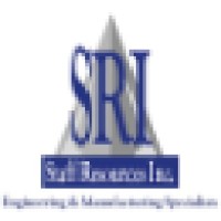 Staff Resources Inc