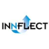 Innflect