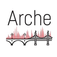 ARCHE logo - Similar company to Arches Research Group