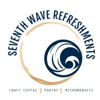 Seventh Wave Refreshments logo - Similar company to Royal Refresh