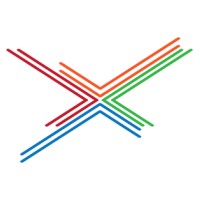 Digital Channels