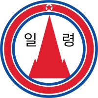 Pyongyang Startup Incubator logo - Similar company to The National Incubator