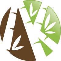 Agile Kata, LLC logo - Similar company to Agile Fluency Project