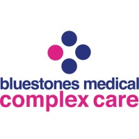 Bluestones Medical Complex Care logo - Similar company to Bluestones Investment Group