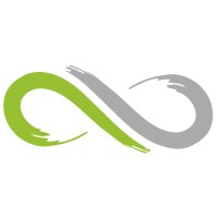 Ecoover logo - Similar company to Makarand Studios
