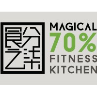Magical70% logo - Similar company to 深圳碳原子科技有限公司
