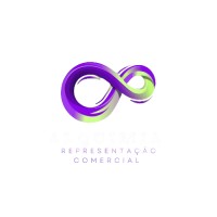 Alquimia logo - Similar company to Duplas