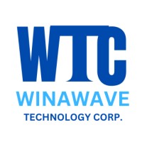 Winawave Technology Corp. logo - Similar company to Zigasms