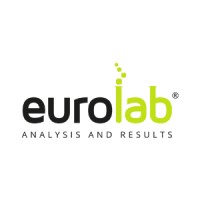 Eurolab Analysis and Results | Whitelab logo - Similar company to Whitelab