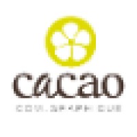 Cacao Com. Graphique