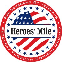 Heroes' Mile logo - Similar company to Green Comercio Internacional