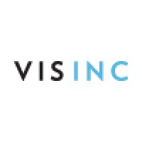 Visual Inclination