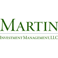 Martin Investment Management, LLC logo - Similar company to Df Burch Advisors