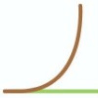 New Path Productivity®, LLC logo - Similar company to New Path