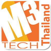 XOX Technology Berhad | Business Solutions